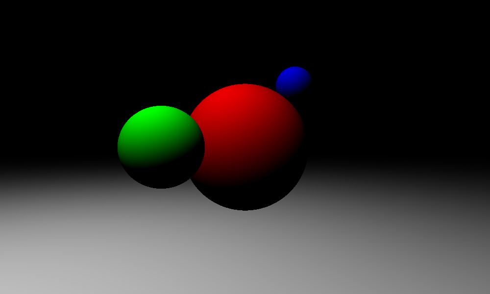 Ispod crvene, zelene i plave sfere se nalazi siva podloga koja se pruža u nedogled.