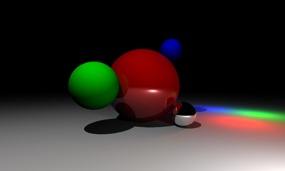 Na scenu je dodata siva sfera koja savršeno reflektuje svetlo. Takođe, crvena sfera je sada sjajna, ali i dalje crvena.